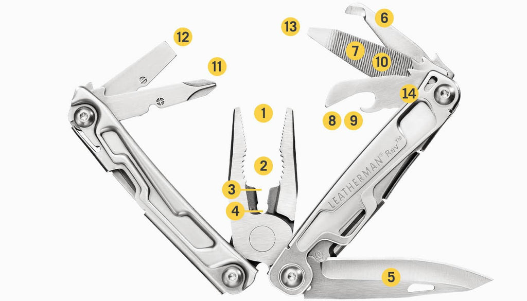 Leatherman Rev in India on LightMen The best EDC pocket sized multi-tool with 14 tools in one