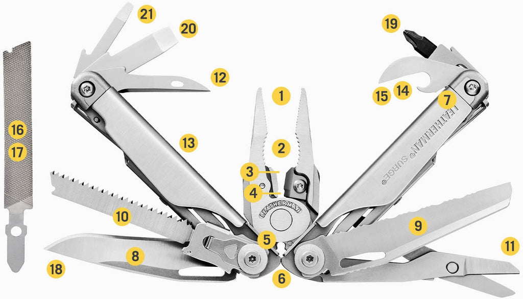 Leatherman Surge, Best Multi-tool online in India at LightMen, Have Duty, Full Size Premium Tool for EDC outdoors, Multi tools in India, Knife, pliers, screw drivers, opener