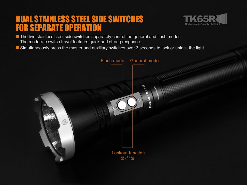 Fenix TK65R LED Flashlight in India, 3200 Lumens Extremely powerful Searchlight, Spotlight Torch in India, Rechargeable Security Light