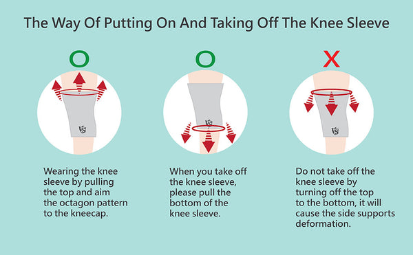 learn how to wear knee sleeve