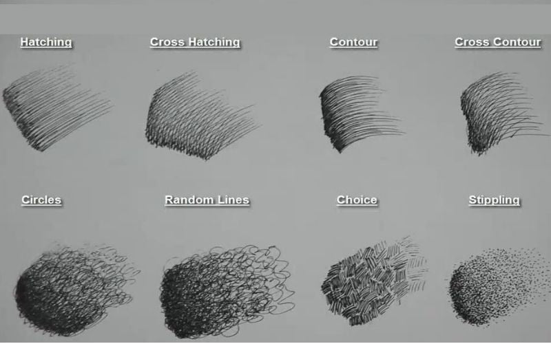 Examples of strokes and techniques for sketching