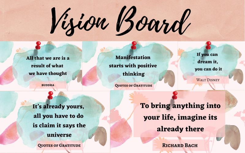 Vsion board with encouragementi quotes