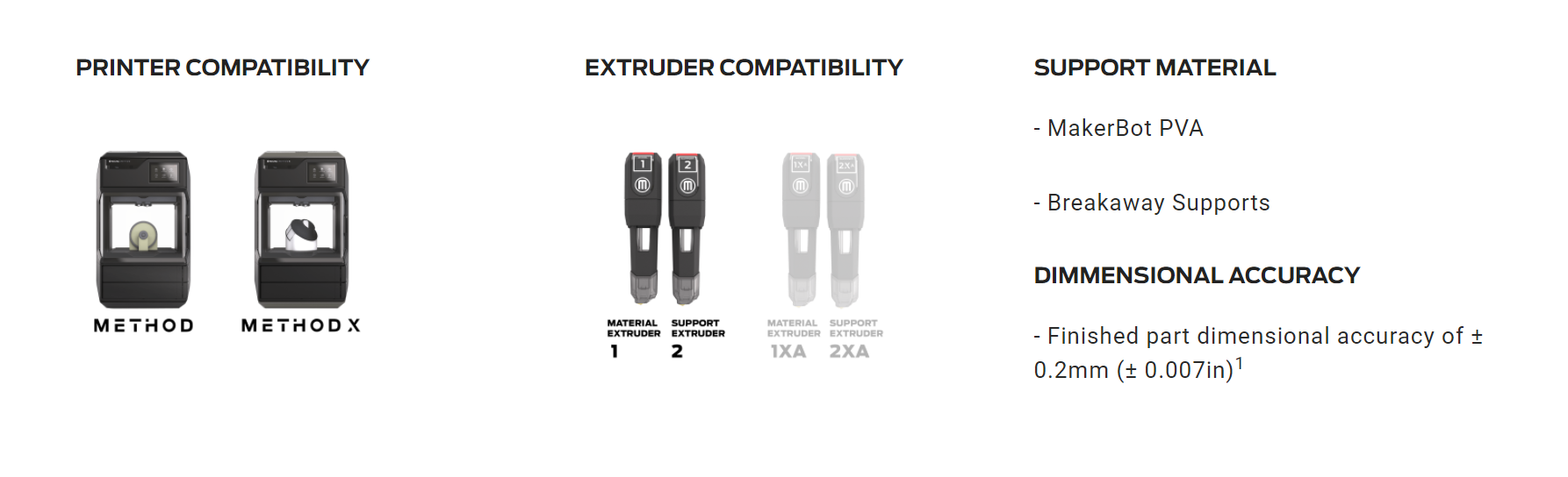 Printer Compatibility