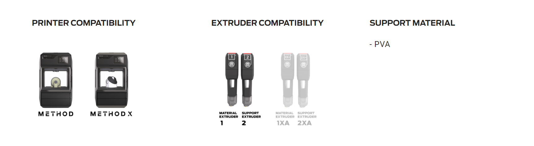 Printer Compatibility