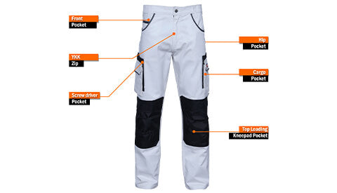 Feature image-olympian work trousers