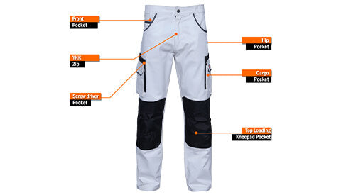 Feature image - painter work trousers
