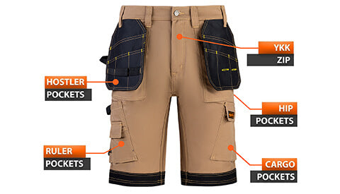 feature image men work shorts