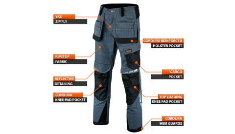 feature image workwear grey trousers