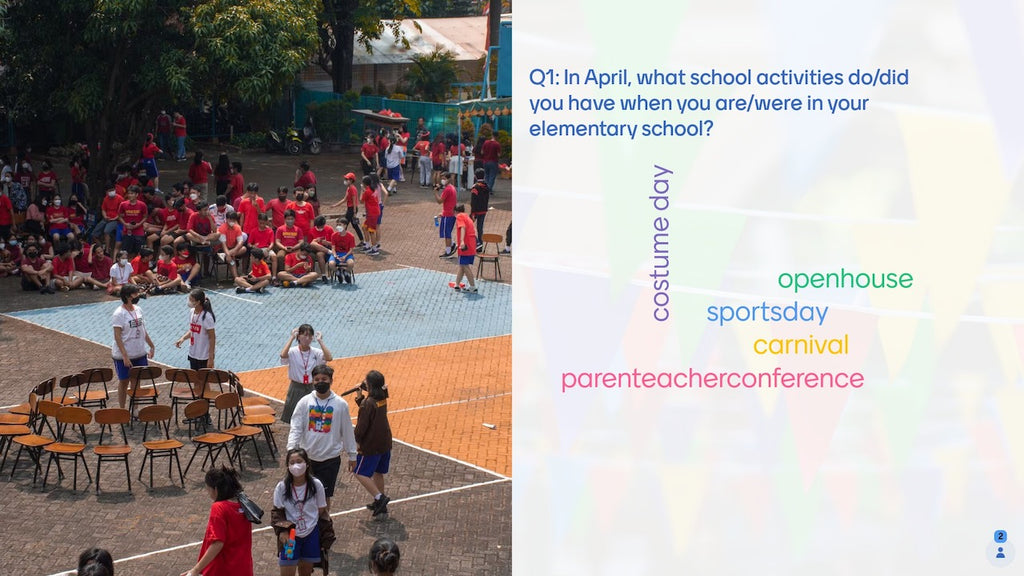 2-q1-in-april-what-school-activities-dodid-you-have-when-you-arewere-in-your