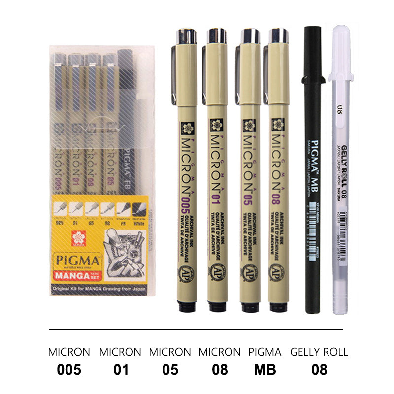 Nuttig nieuws Hobart SAKURA Pigma Micron Black Ink Fineliner Pen Set – FoundCute