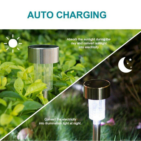 Aouto Cahrging Bright Outdoor Solar Lights