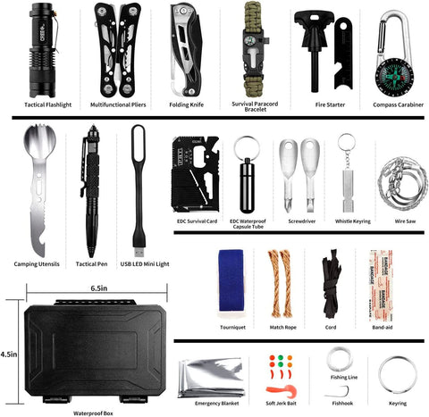 Survival Equipment Kit