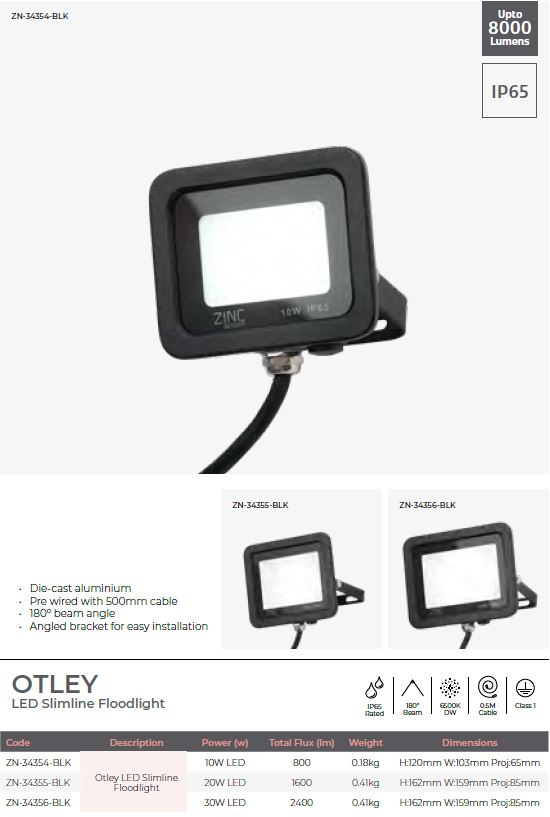 rye led slimline floodlight