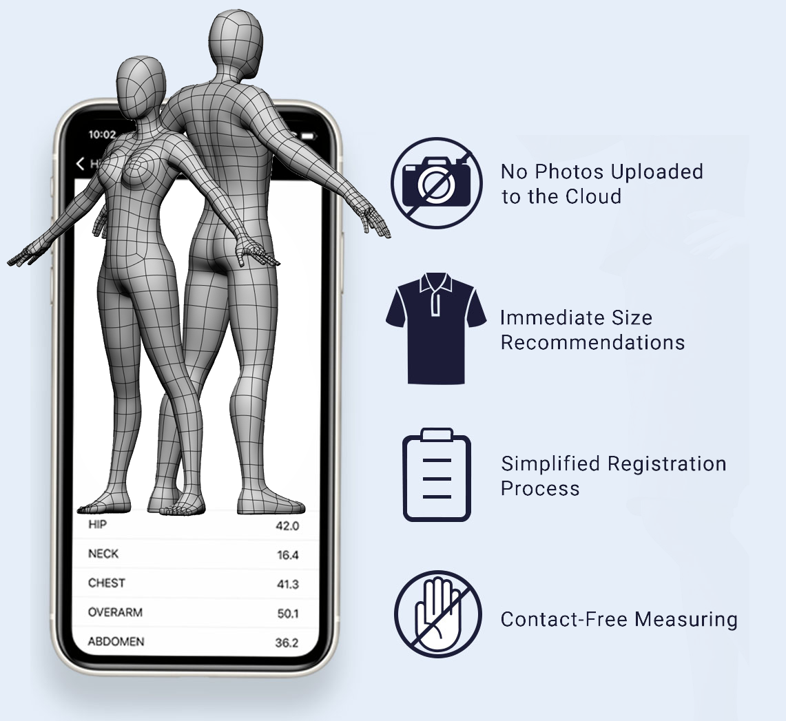 Body Scanning