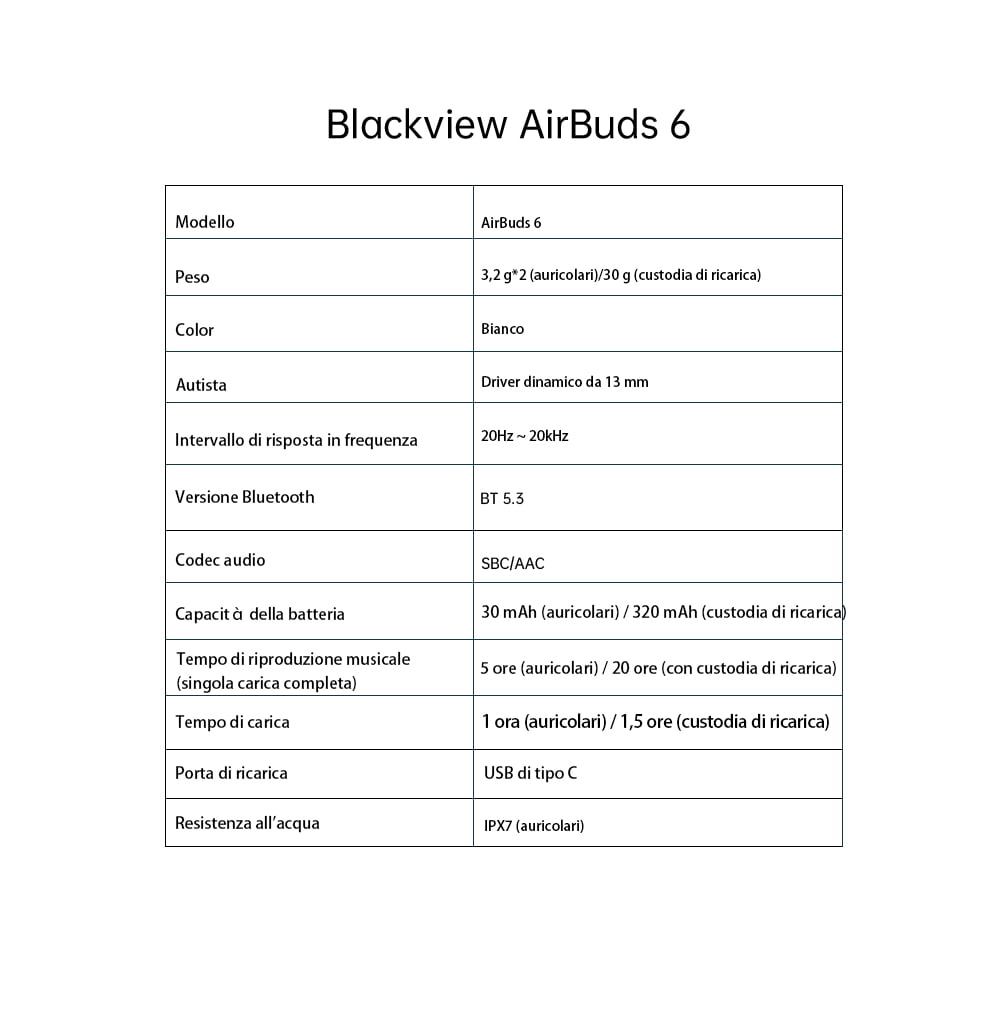 Blackview Airbuds 6