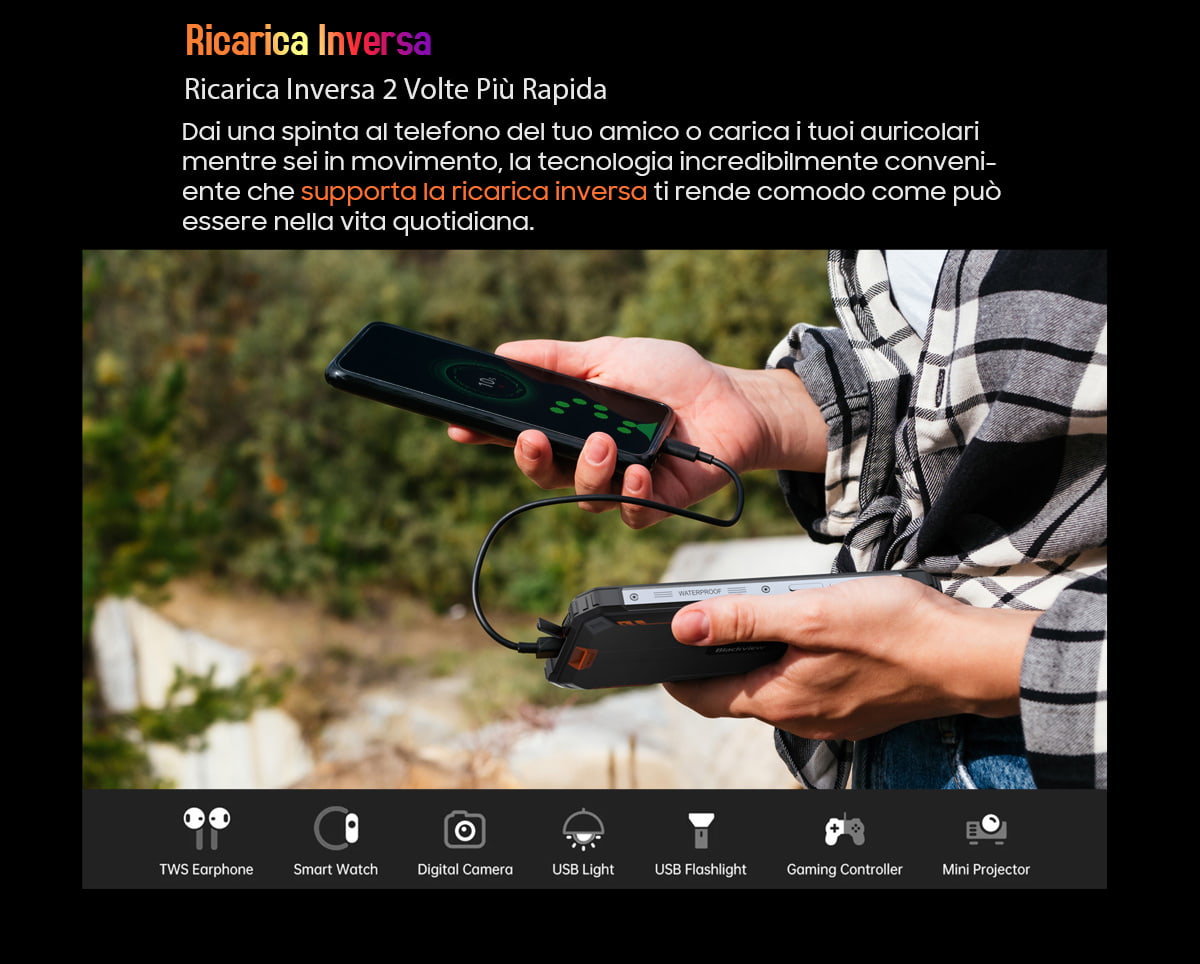 Blackview BV8900 Pro Italian description