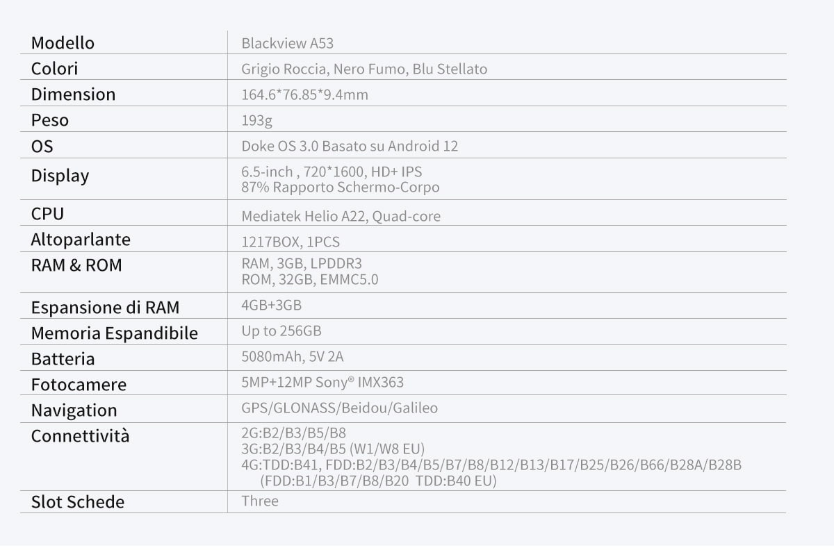 Blackview A53