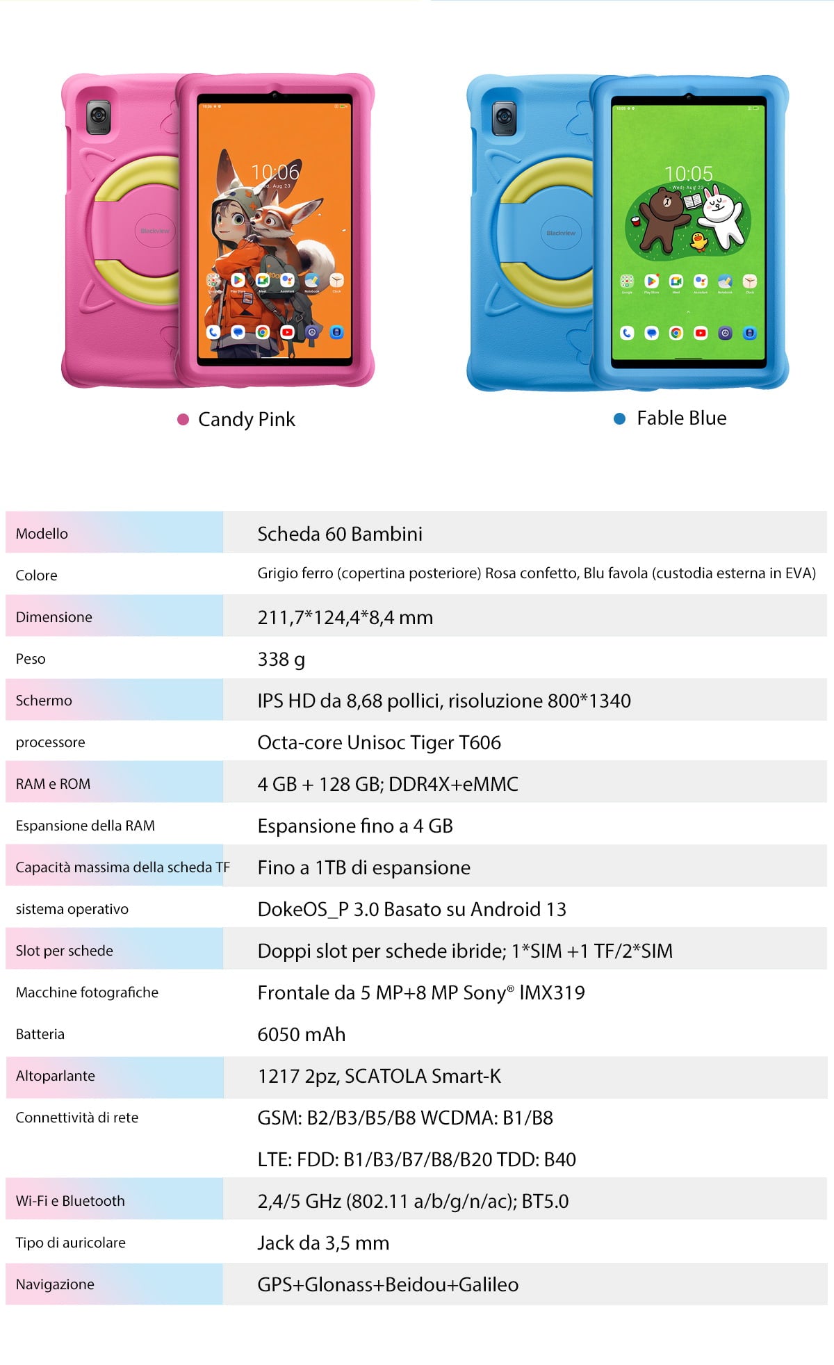 Blackview Tab 60 Kids Italian description