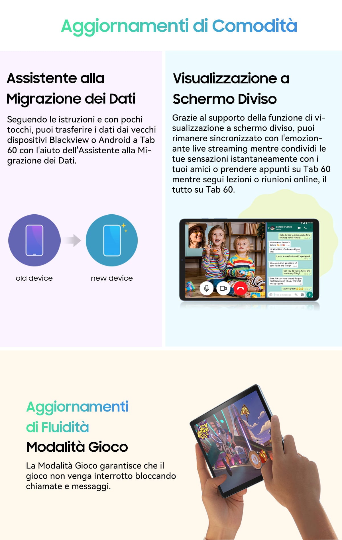 Blackview Tab 60 Italian description