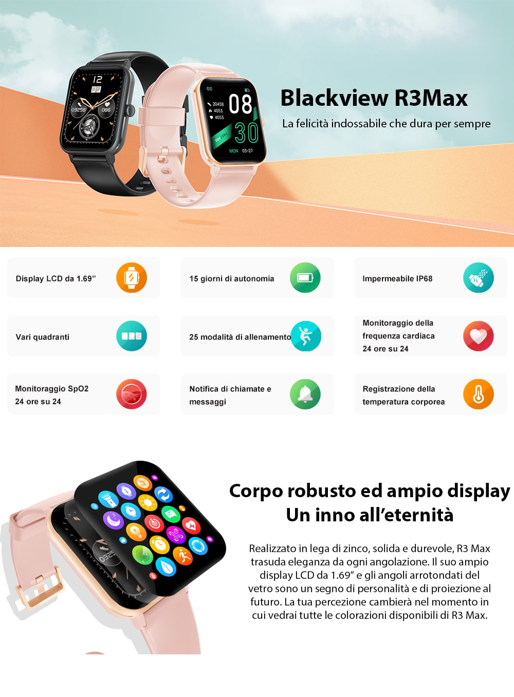 Blackview R3 Max