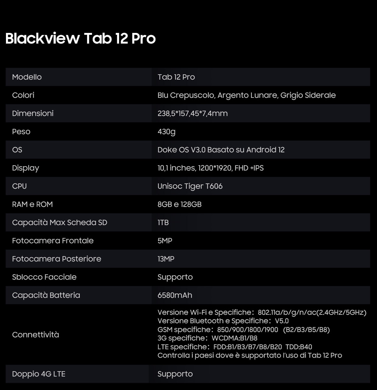 Blackview TAB 12 Pro