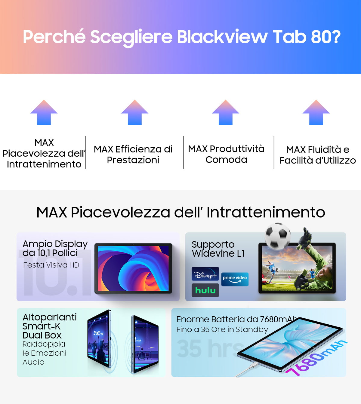 Blackview Tab 80 Italian description