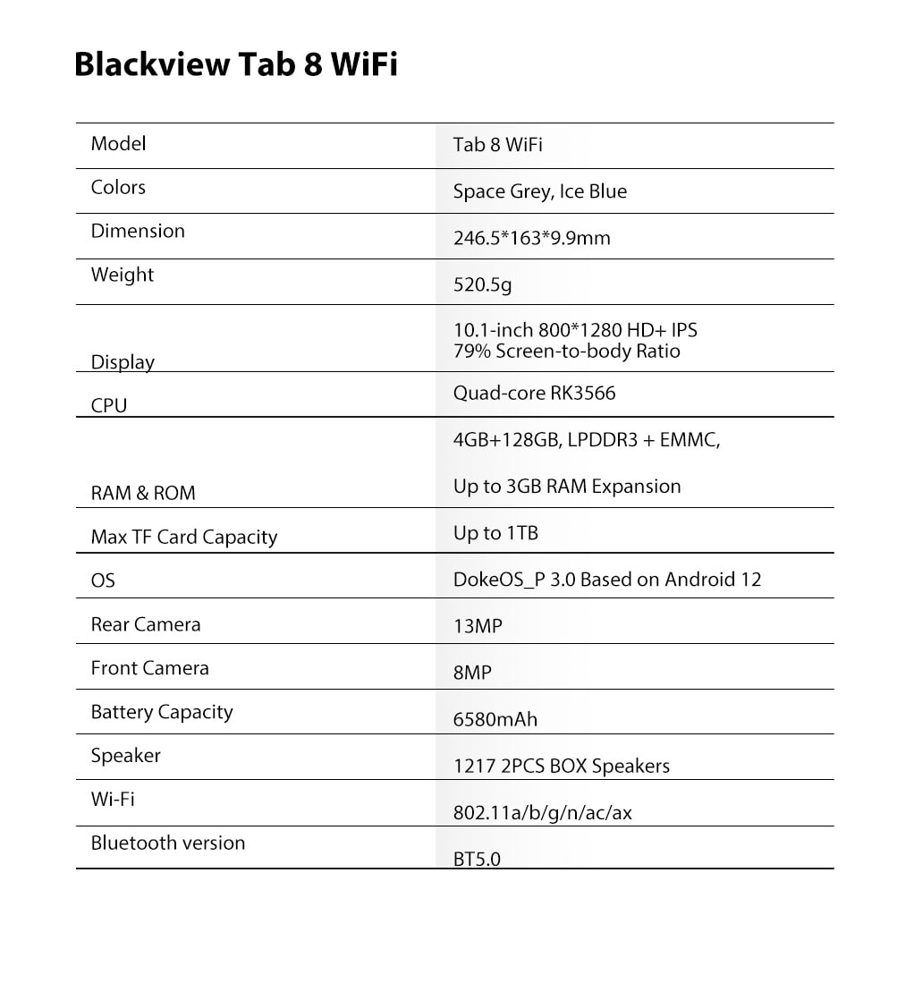 Blackview Tab 8 Wifi