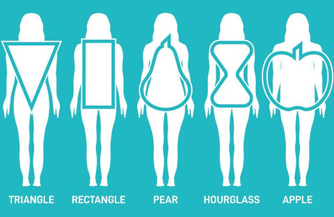 An image showing the five body types foor women