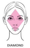 Diamond Face Shape