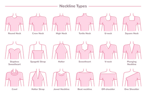 neckline types