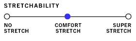 stretchability chart