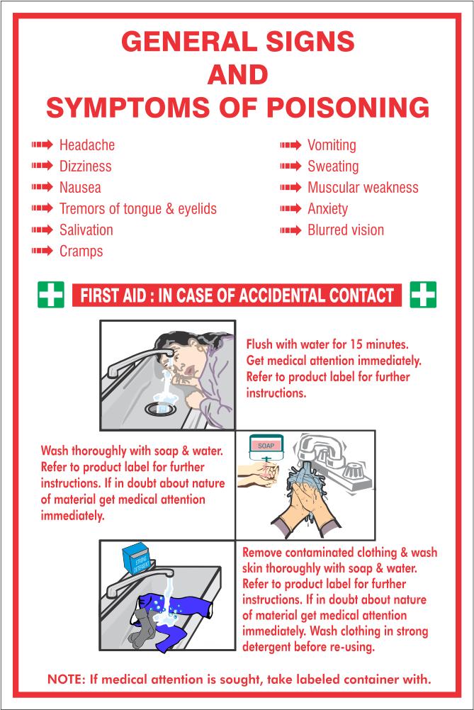 General Signs And Symptoms Of Poisoning Safety Sign Hw128 0645