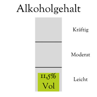 Alkoholgehalt Weißwein Cuvée See und Sonne Jahrgang 2023