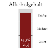 Alkoholgehalt Zweigelt Neusiedlersee DAC Reserve 2021