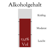 Alkoholgehalt Rotwein Cuvée "Cuvée" 2017