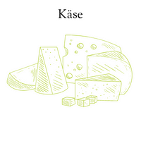 Käse