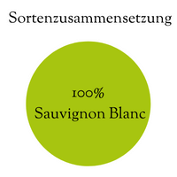Sortenzusammensetzung Sauvignon Blanc 2021