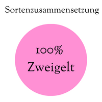 Sortenzusammensetzung Rosé Sekt Pink Princess