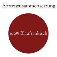 Sortenzusammensetzung Rotwein Blaufränkisch 2018