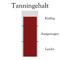 Tanningehalt Rotwein Cuvée "Cuvée" 2017