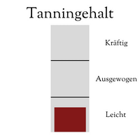 Tanningehalt Rotwein Cuvée Smooth 2020