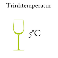 Trinktemperatur Grüner Veltliner 2021