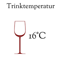 Trinktemperatur Rotwein Zweigelt Neusiedlersee DAC "Am See Rot" 2018