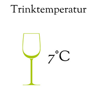 Trinktemperatur Weißwein Cuvée See und Sonne 2021