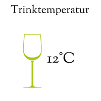 Trinktemperatur Weißwein Cuvée Am See weiß 2017