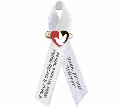 Cervical Cancer Ribbon (Teal-White) Pack of 10 - Celebrate Prints