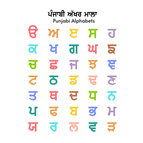 Learn Punjabi - Class 1 – PunjabiCharm