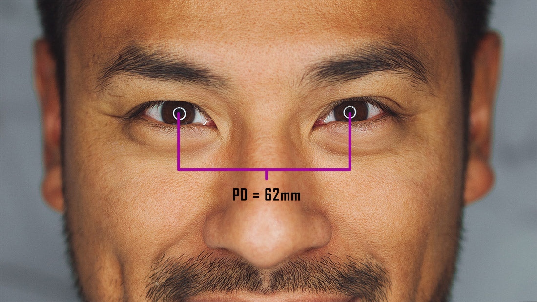 How to measure your PD?