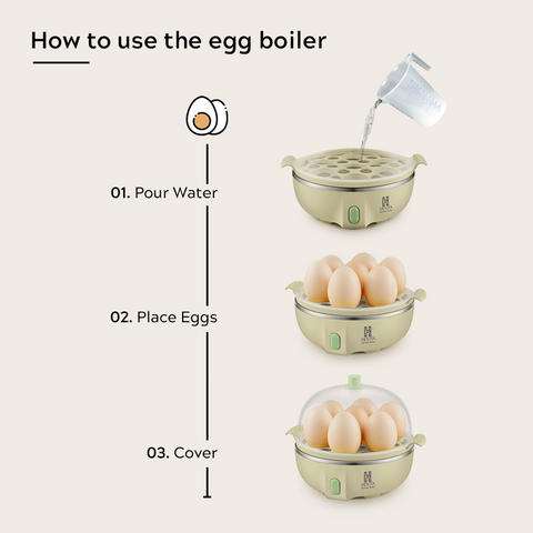 Egg Cooker: Egg Holder for Boiled Eggs - Quick, Efficient & Fail-Proof  Color-Changing Egg Timer - Boil Up to 4 Eggs to Perfection Without Cracks  or