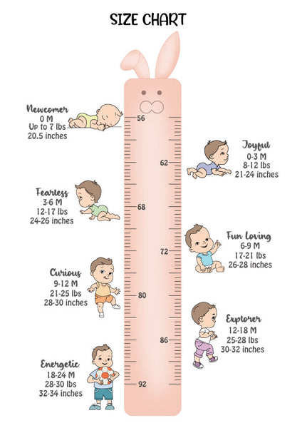 Baby Size Chart